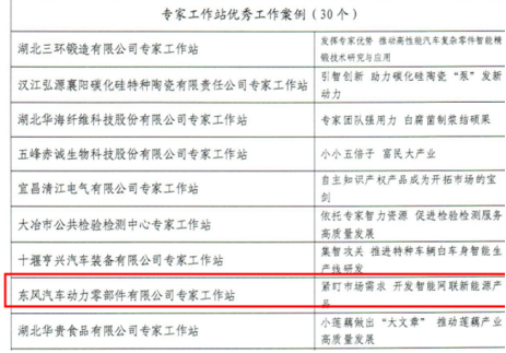 贊！動(dòng)力部件公司專家工作站案例獲評(píng)全省院士專家工作站優(yōu)秀工作案例